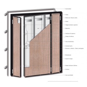 MODELLO - BD 1000 E VARIANTI